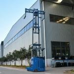 FRB15F/20F/30F - 1.5/2/3 Ton 4-way Electric Reach Forklift