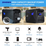 Portable Power Station